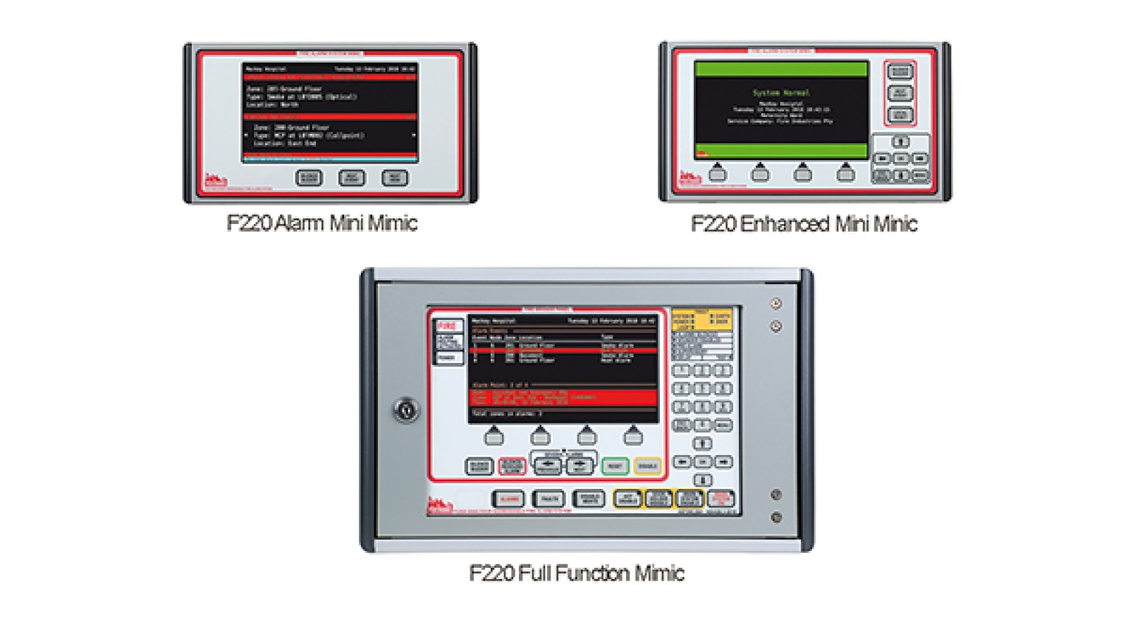 F220 Remote Displays
