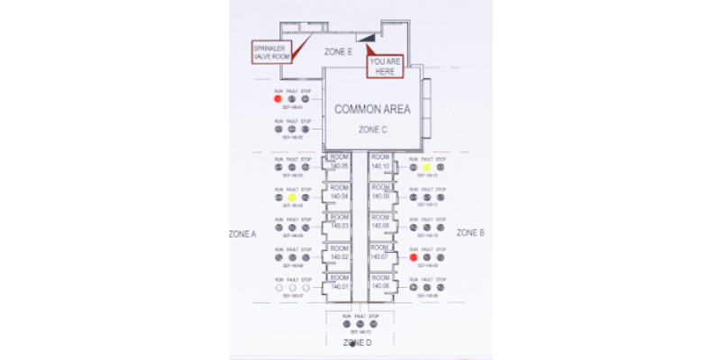 Light Pipe Indicators