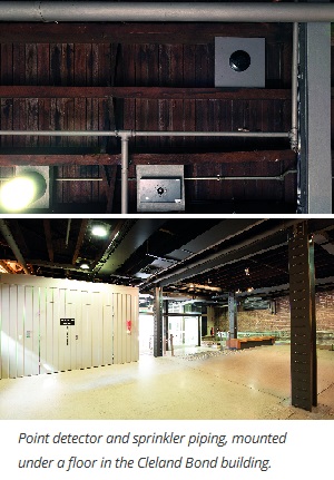 Point Detector cleland