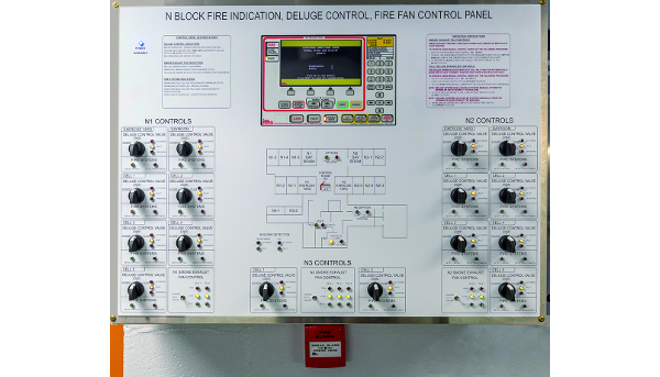 control board